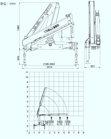 칤2C(sh)