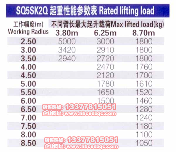5噸徐工吊機參數(shù)圖片