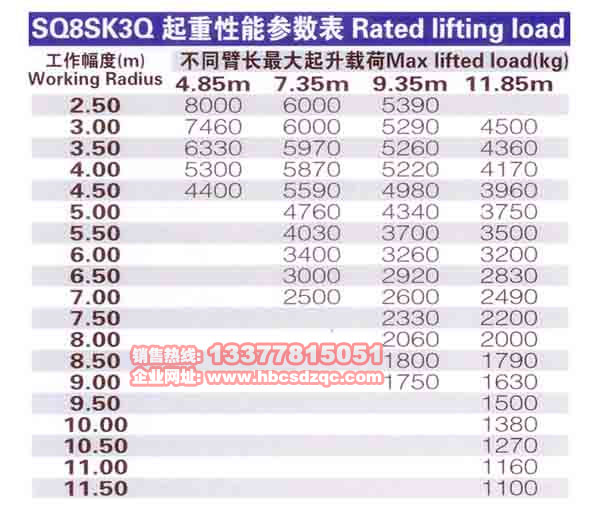 8噸吊機參數(shù)圖片