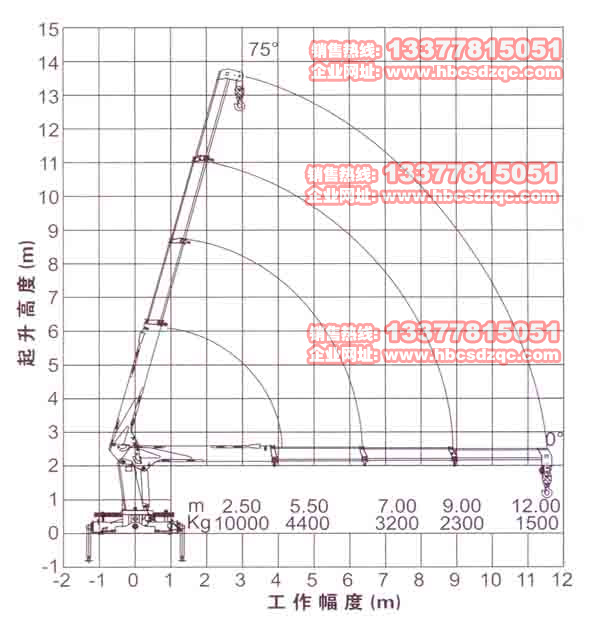 10噸吊機參數(shù)圖片