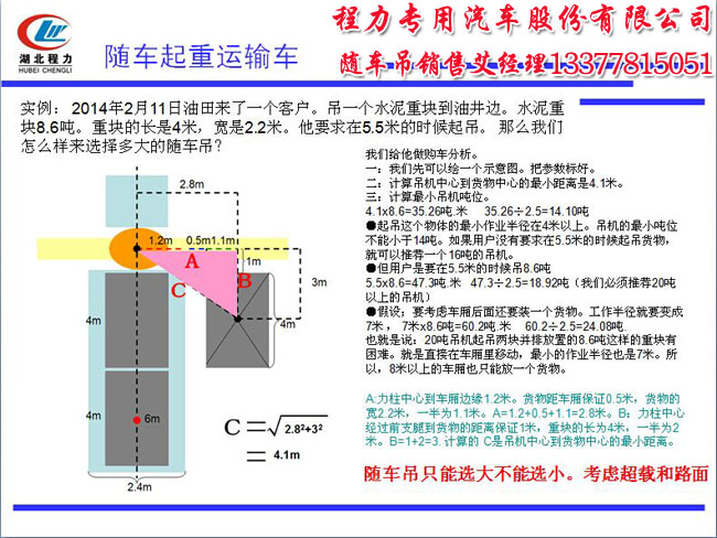程力吊機