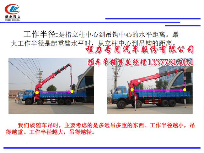 程力吊機