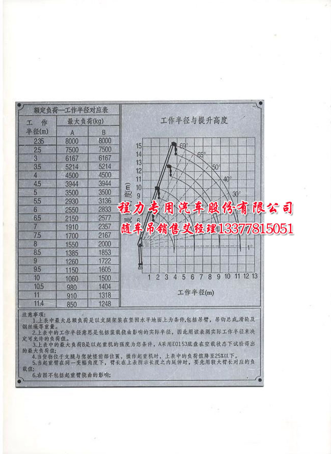 隨車吊平板運輸車東風(fēng)